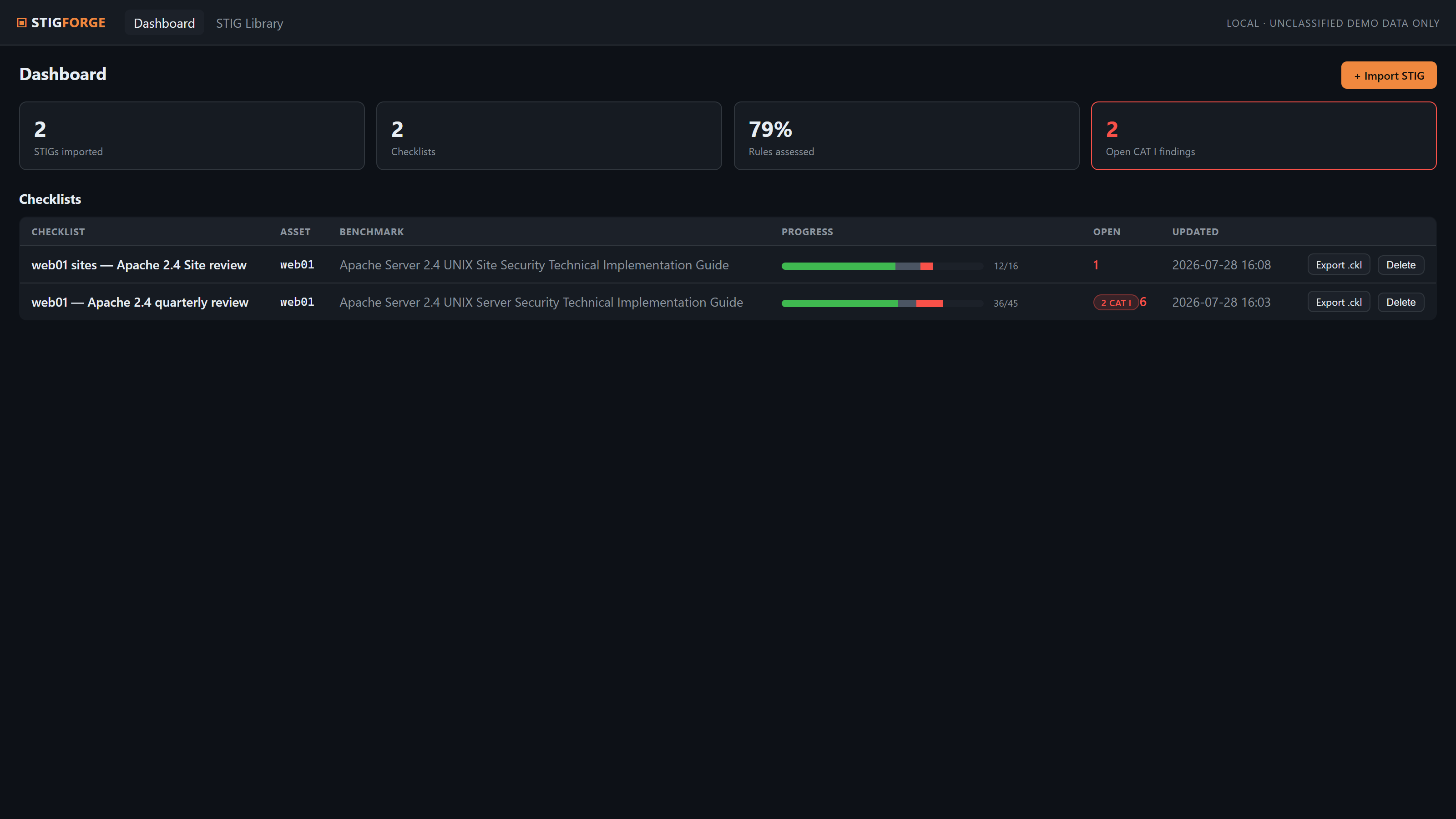 STIG Forge dashboard