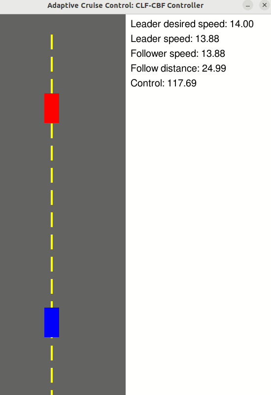 Image: Adaptive cruise control