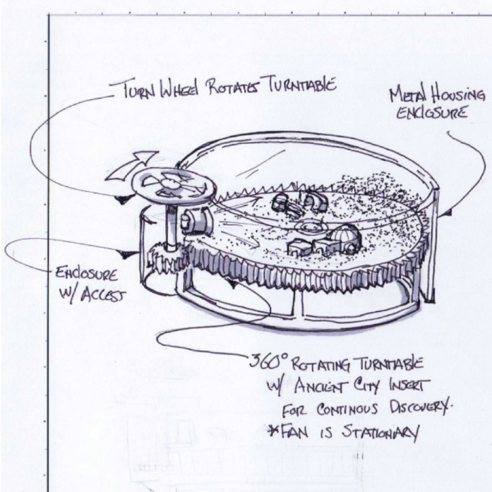 Features Image