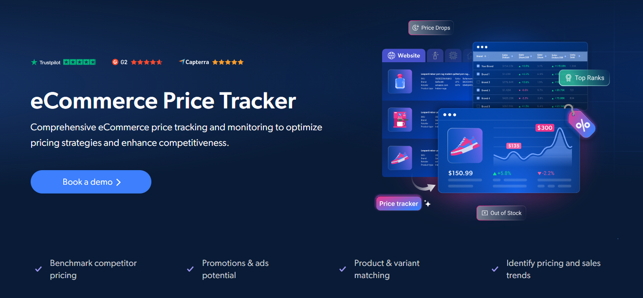 Bright Insights Price Tracker