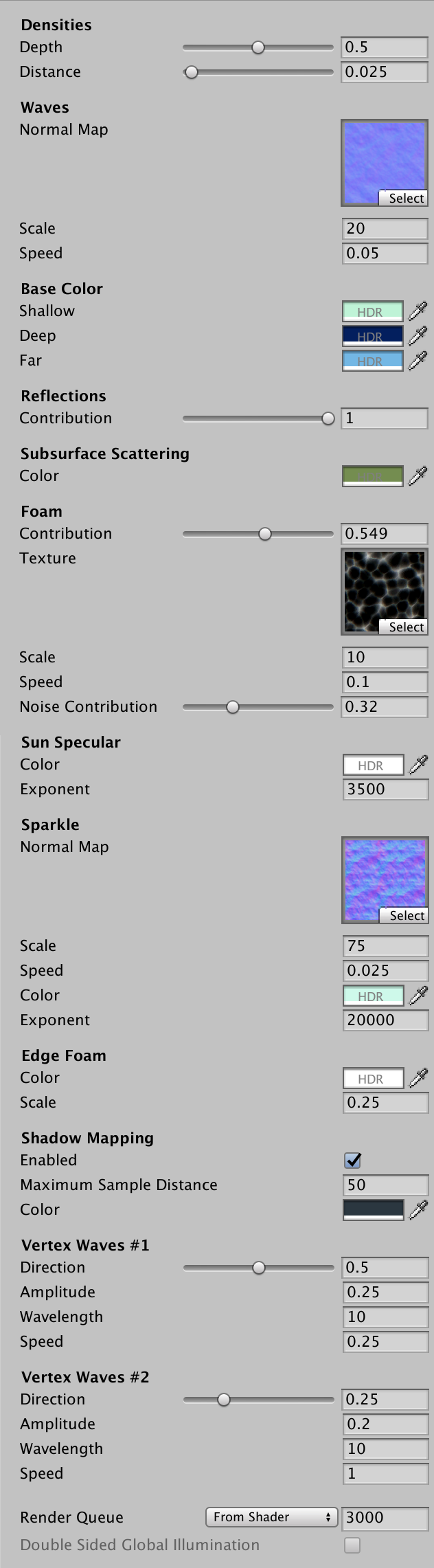 Unity 水体与海洋 Shader