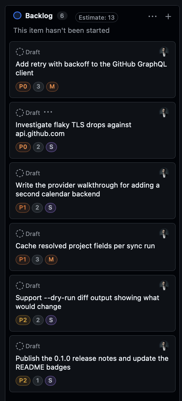 GitHub Projects backlog