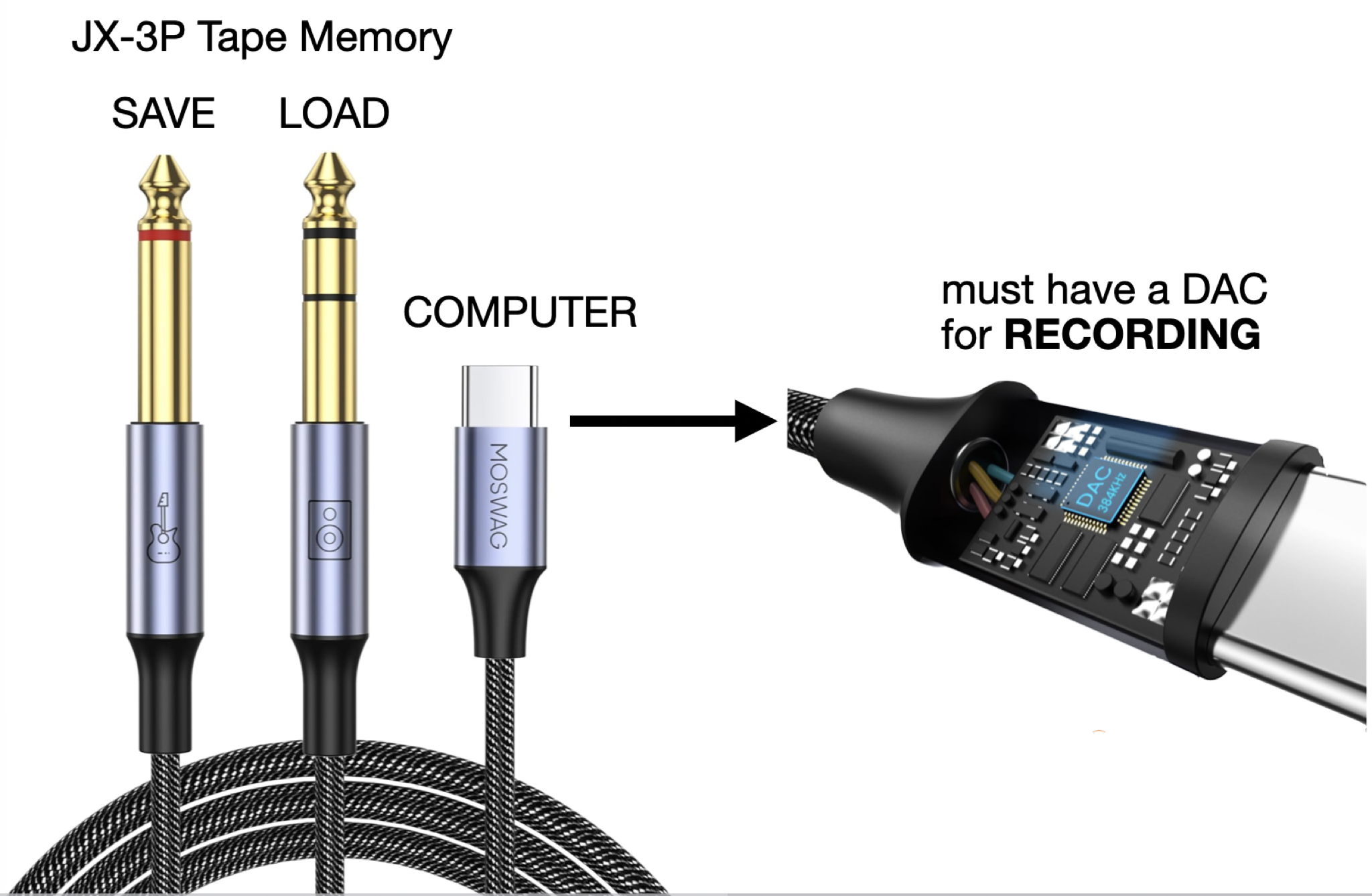 USB-C to dual 1/4" splitter cable connecting a MacBook to the JX-3P's Tape Memory Save and Load jacks