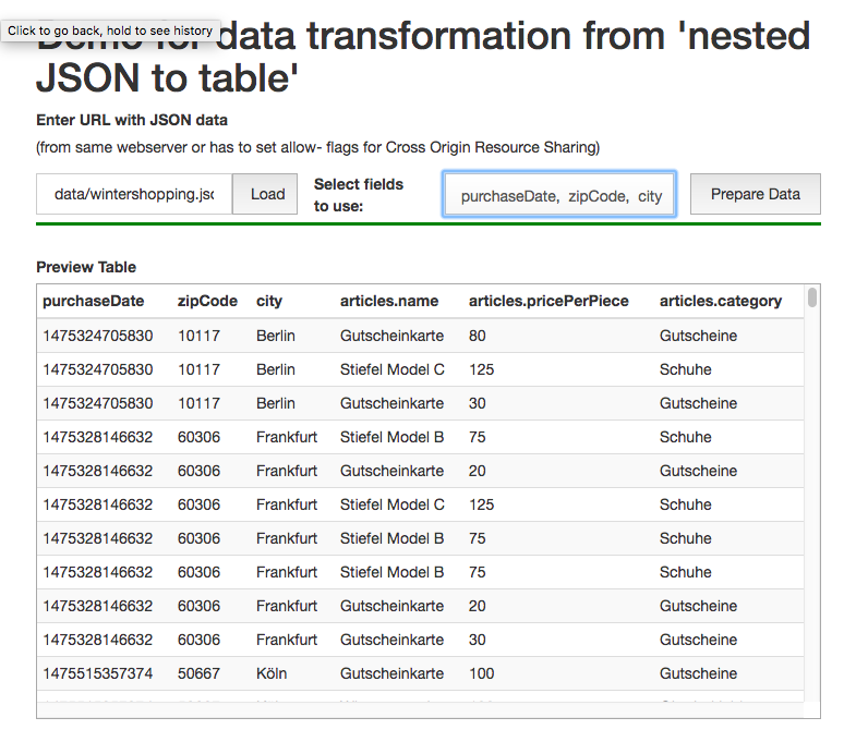 json-table-table-function