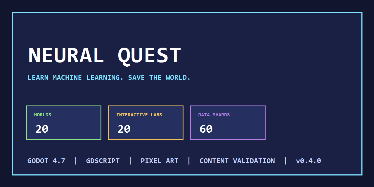 Neural Quest machine-learning adventure preview