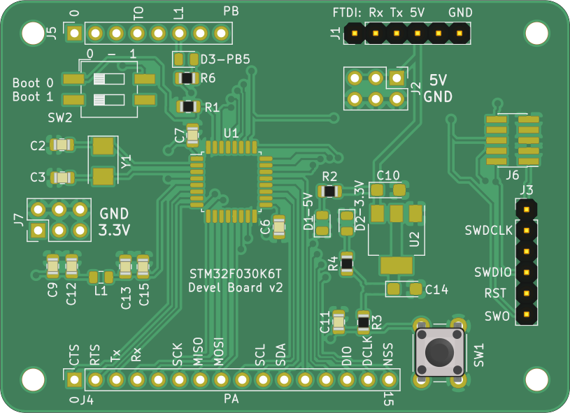 STM32F030K6T6TR Devel, from the project README