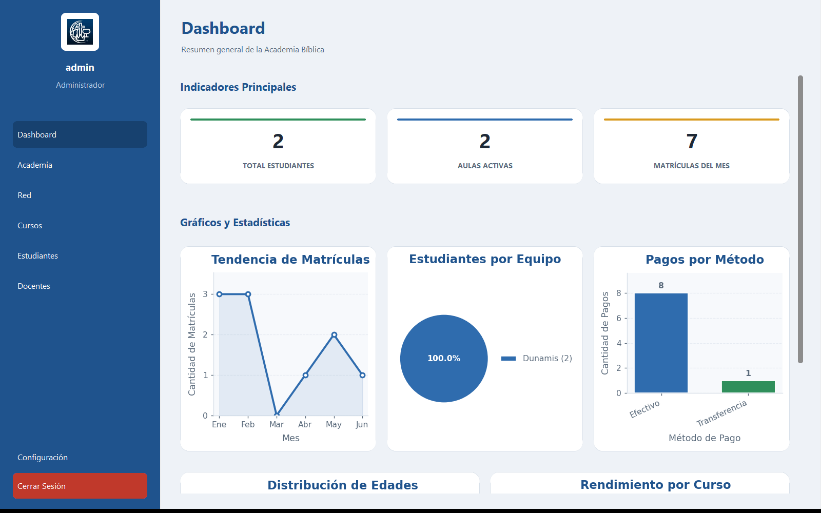 Captura del sistema: Bible Academy — gestión académica de escritorio