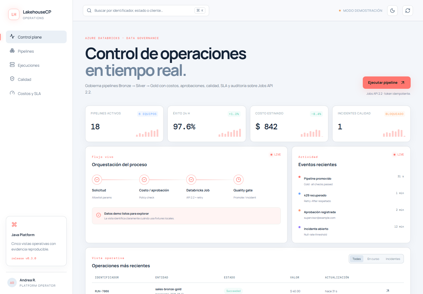 Captura del sistema: Lakehouse Control Plane — gobierno de Databricks