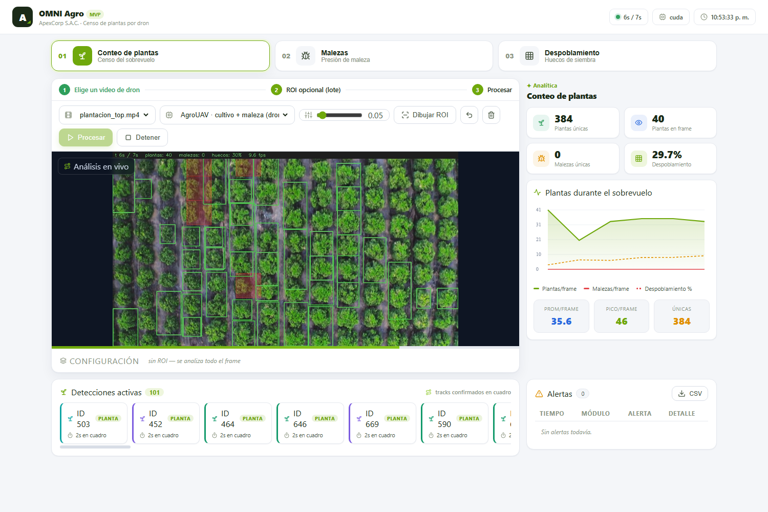 Captura del sistema: OMNI Agro — censo de plantas por dron