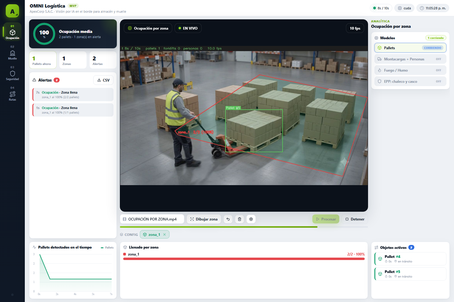 Captura del sistema: OMNI Logistics — visión para almacén y muelle