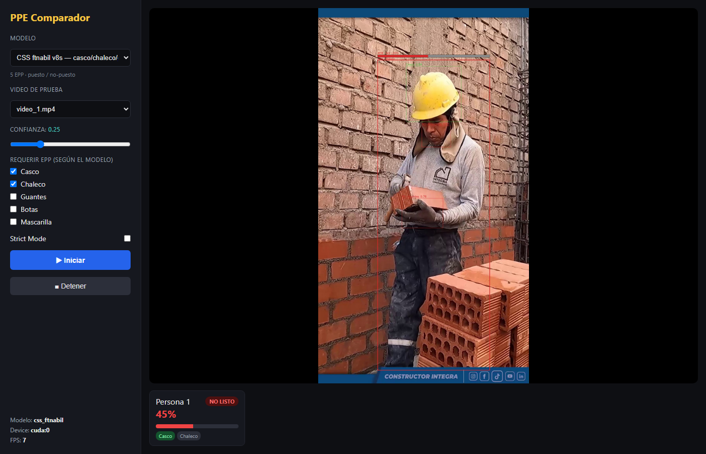 Captura del sistema: OMNI PPE — detección de EPP en vivo