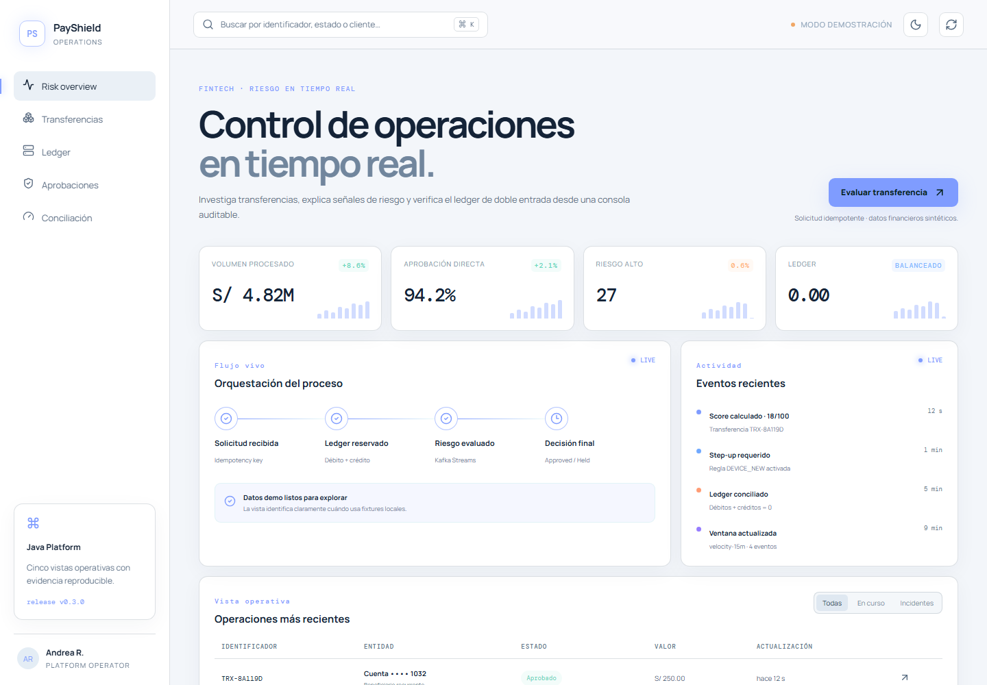 Captura del sistema: PayShield — transferencias y riesgo en tiempo real