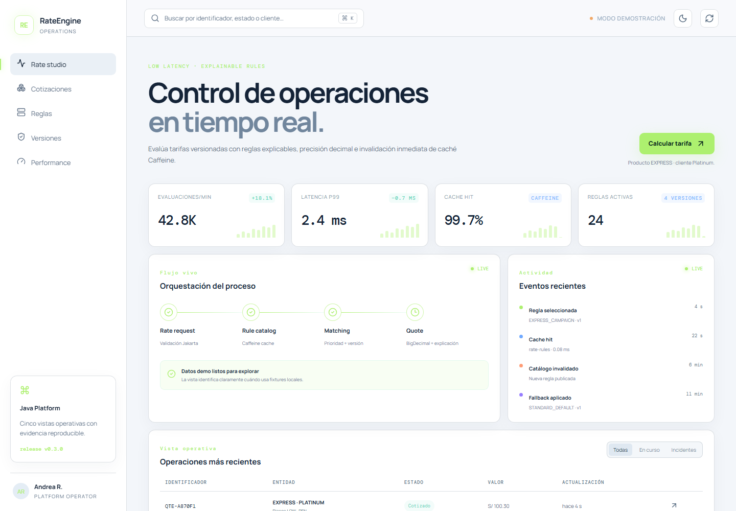 Captura del sistema: Quarkus Rate Engine — tarifas explicables