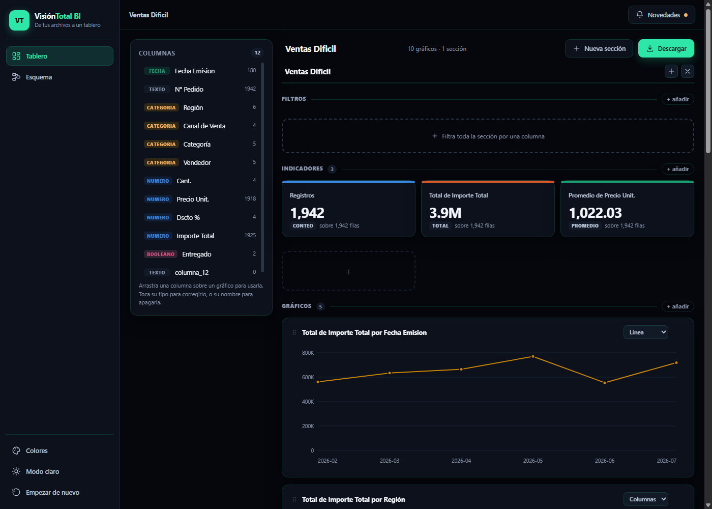 Captura del sistema: VisiónTotal BI — del archivo al informe Power BI