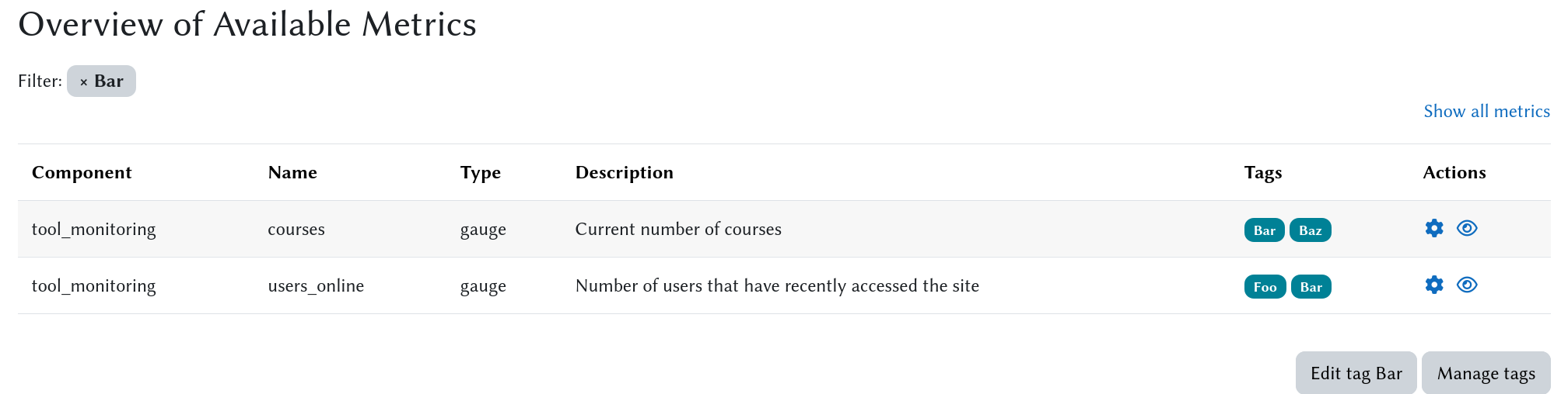 Metrics Overview Tags filtered
