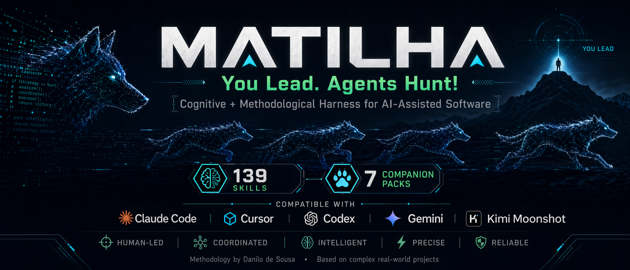 matilha — You Lead. Agents Hunt.