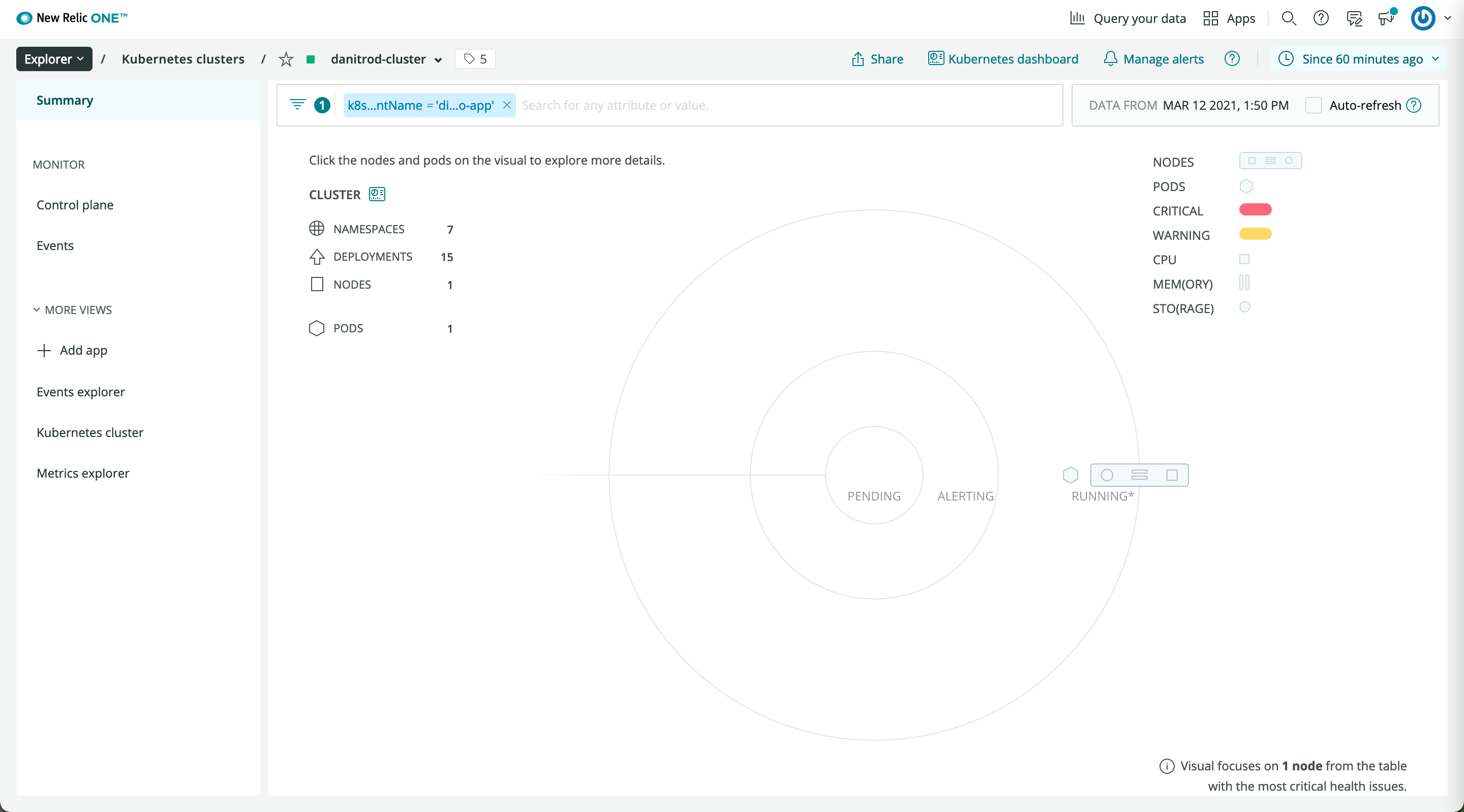 New Relic Dashboard