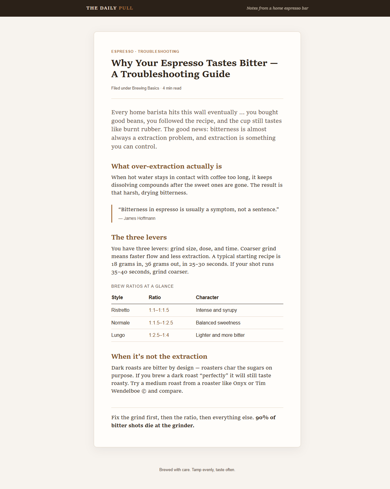 Same page after the skill: 18px Charter at line-height 1.4, roman intro, structural blockquote, quiet table with thin rules, left-aligned closing.