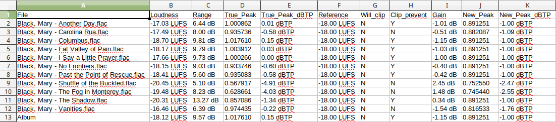 test-2.csv