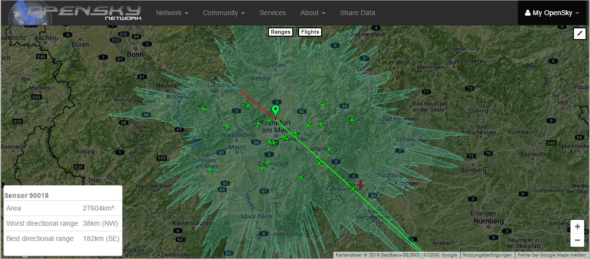 OpenSky Network Screenshot