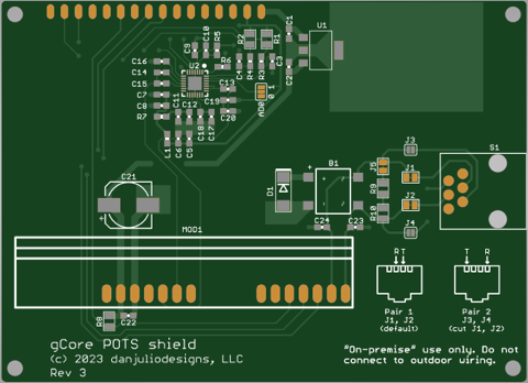 gCore POTS shield PCB top render