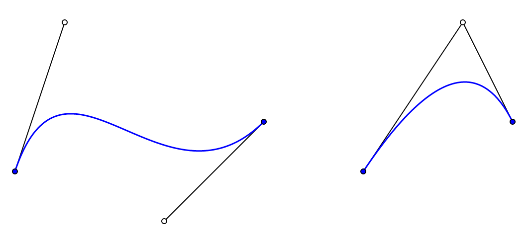 Bezier Curves