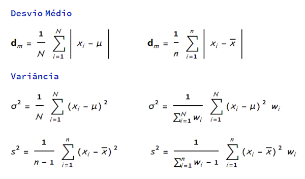 Dispersao1