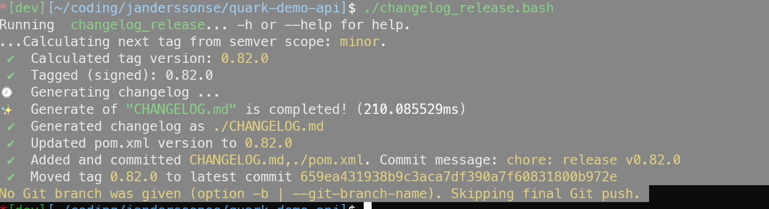 changelog_release cli