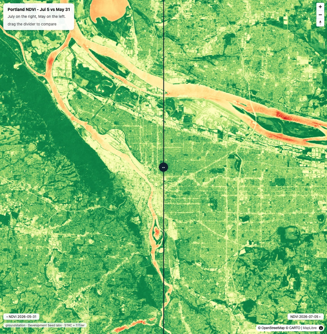 NDVI swipe comparison over Portland