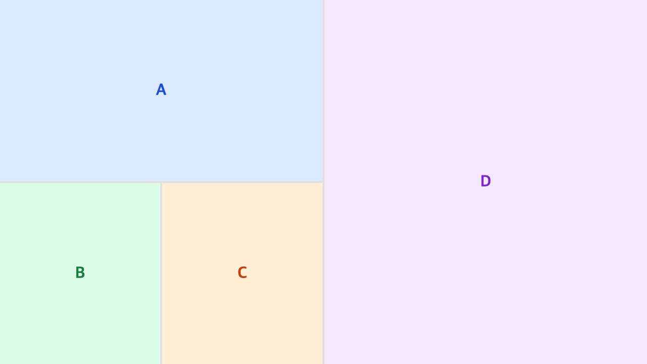 Layout overview