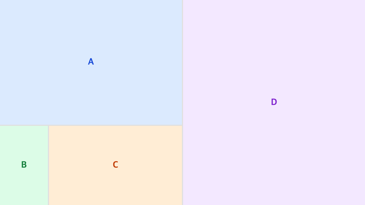 Border resize