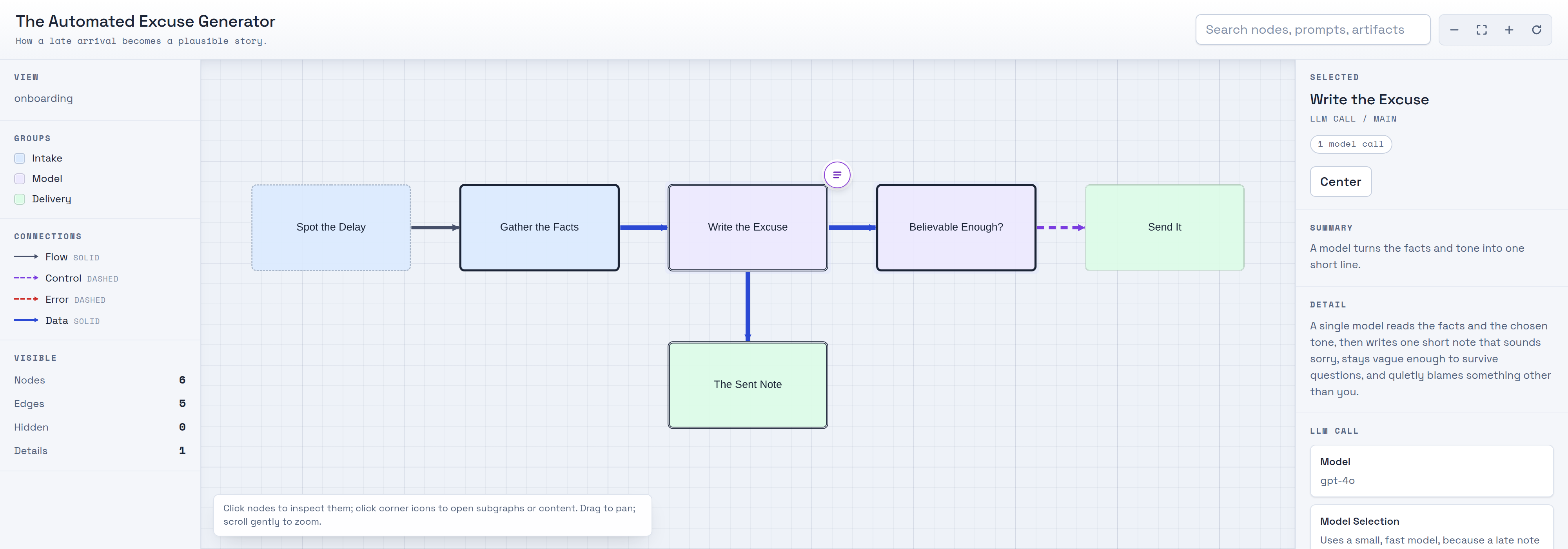 Screenshot of an interactive flowchart titled 'The Automated Excuse Generator': a five-step row — Spot the Delay, Gather the Facts, Write the Excuse, Believable Enough?, Send It — with a 'too flimsy' retry loop, a saved-note artifact, colour-coded groups, and an inspector panel showing the selected step's model and verbatim prompt.