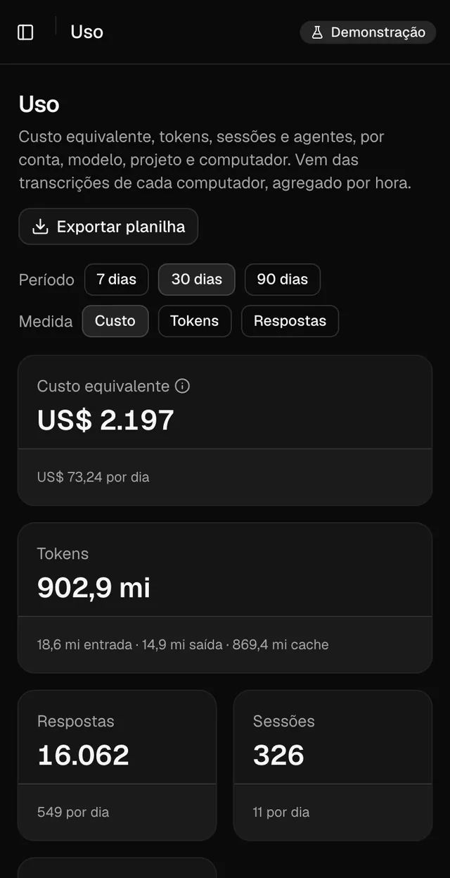 No celular: uso
