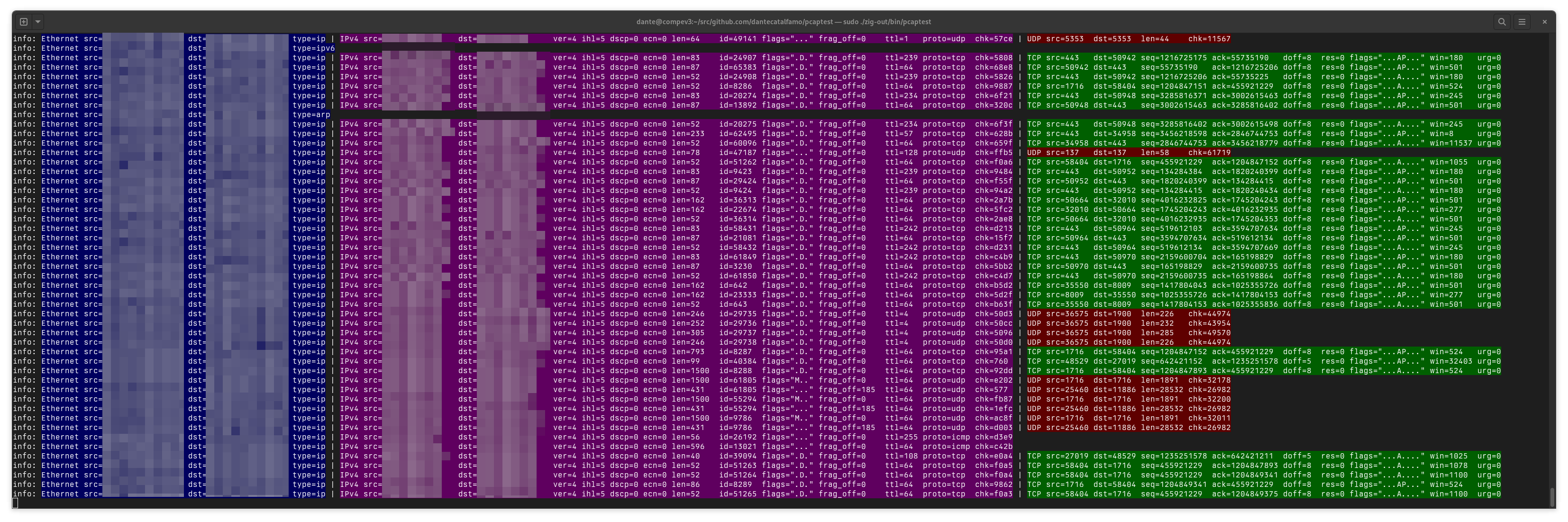 Packet headers decoded in terminal