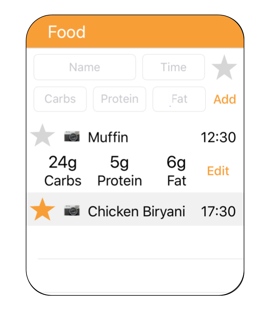 Image of food domain