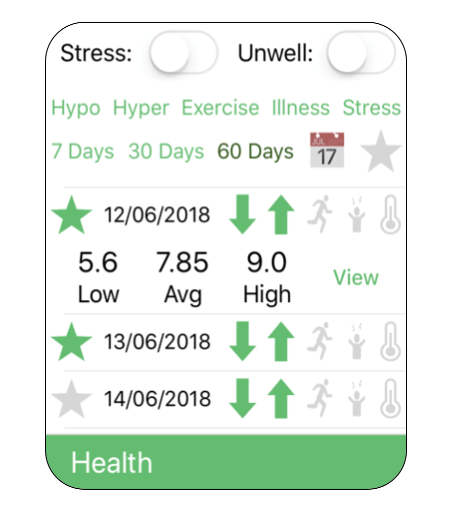 Image of healthdomain