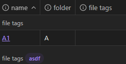 example table with base not visible
