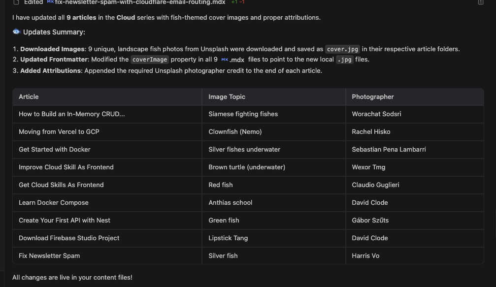 UnSplashX Result showing automated image insertion