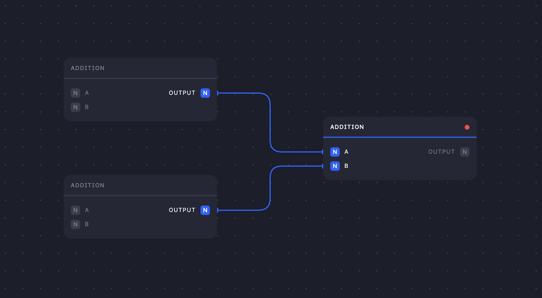 Visual representation of a nodl