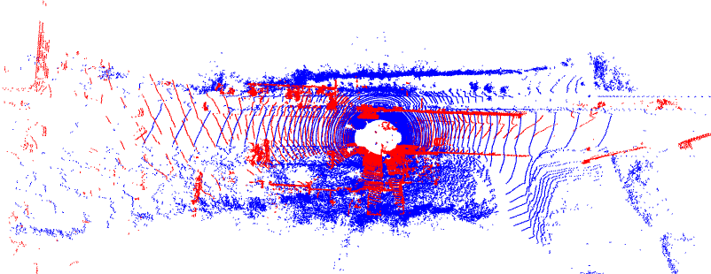 multi_pointcloud