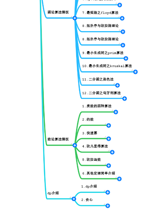 第二张