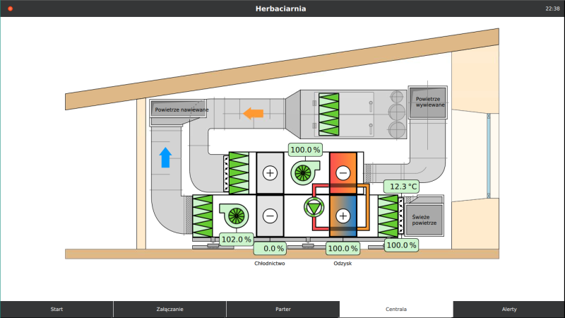 Sample application built with CuteHMI