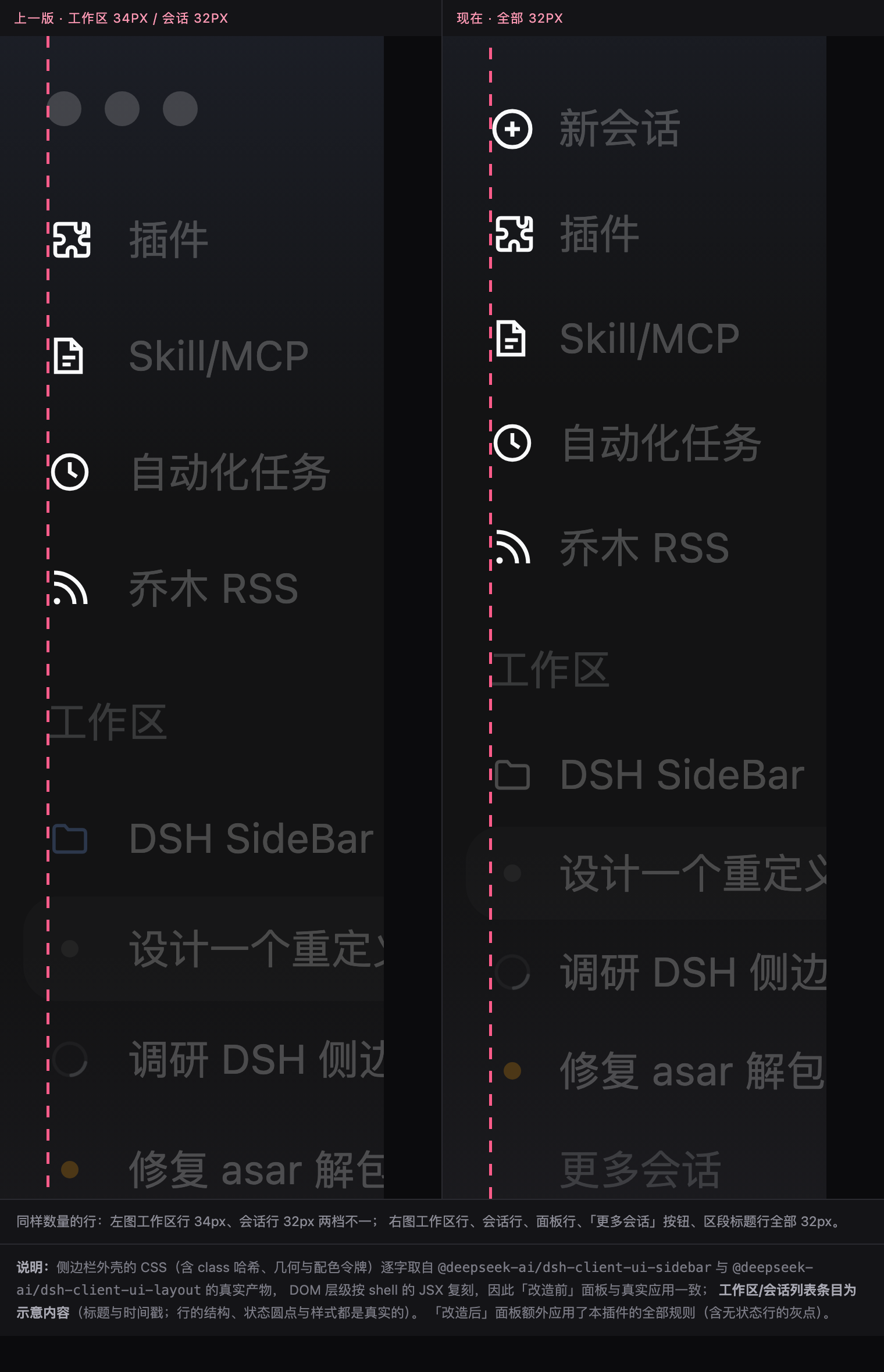 行高统一前后