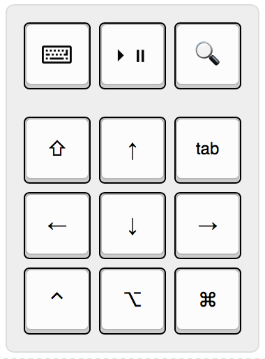 Ios macropad, from the project README