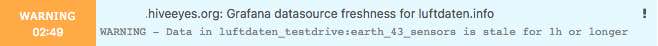 https://raw.githubusercontent.com/daq-tools/monitoring-check-grafana/main/screenshot-datasource-stale.jpg