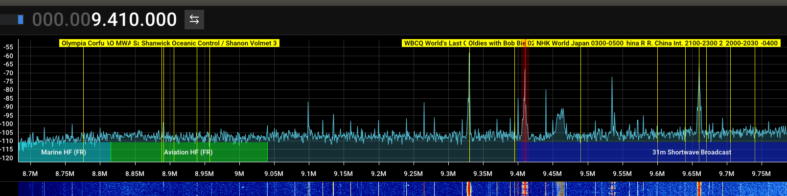 Overlapping bookmarks in SDR++ Frequency Manager