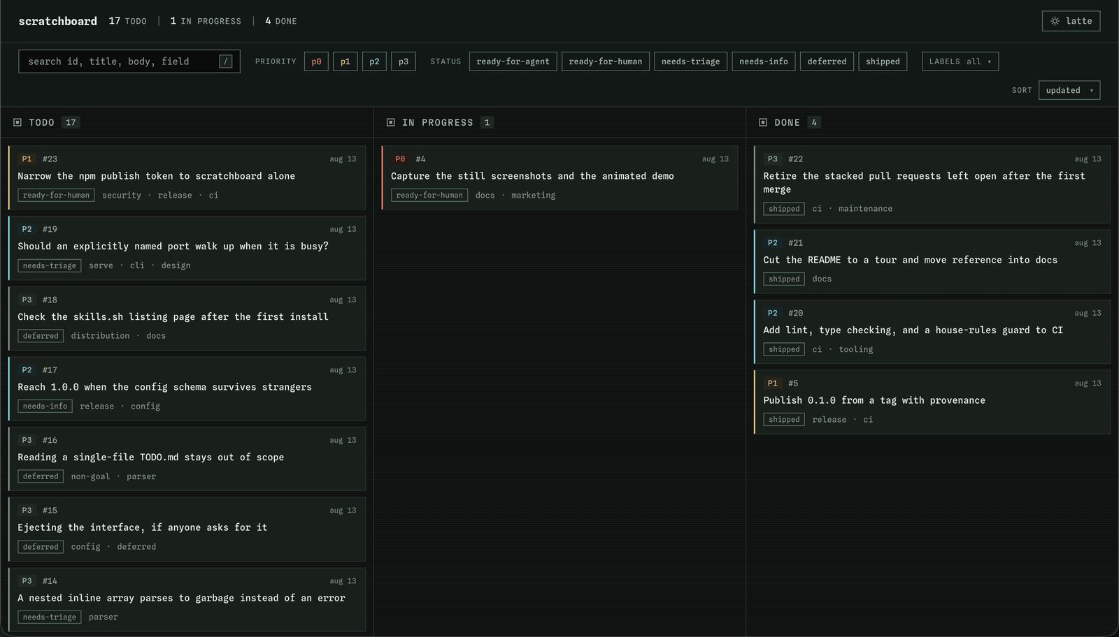 The board in phosphor, reading this repo's own tickets