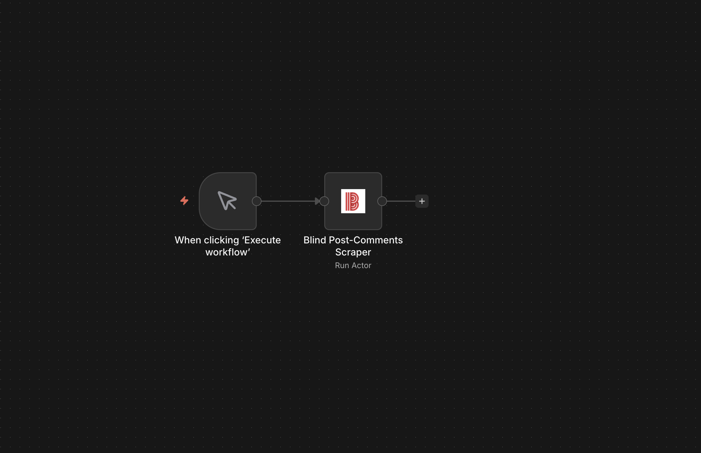 Workflow Example