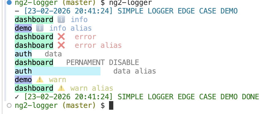 Modules marked
