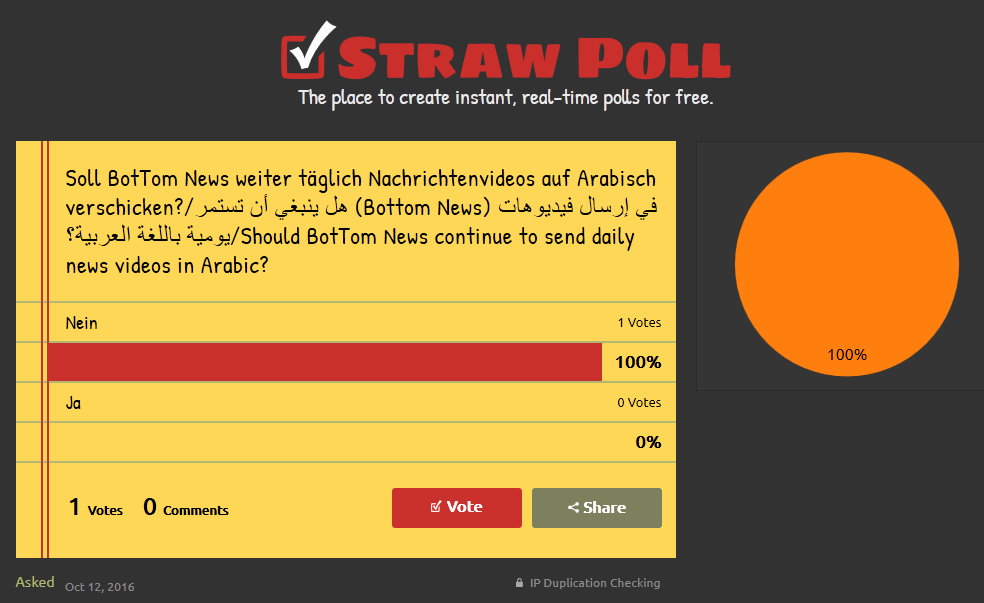 Straw Poll